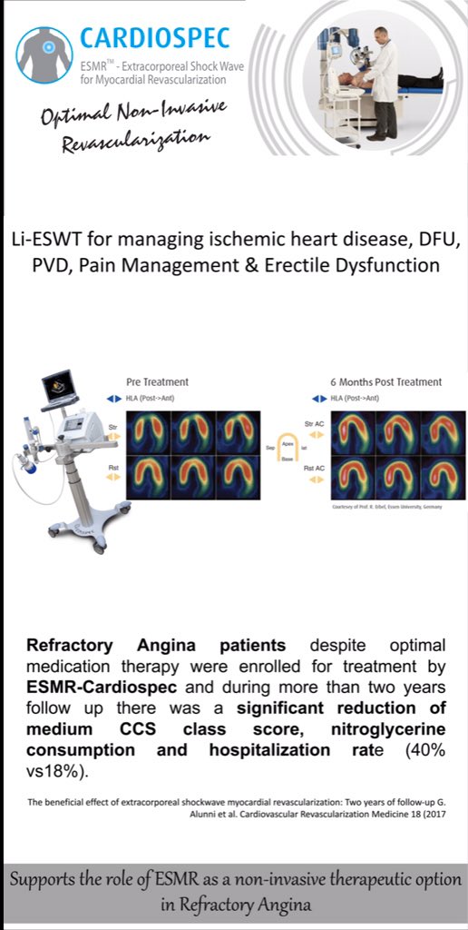 shockwaveindia's tweet photo. Meet us at #diacon2019 #Ahmedabad sep27-29,2019 to more about #lieswt #eswt #cardiospec #revascularization #dfu #ischemia #ischemicdiseases @DiaCare_India #medispec https://t.co/ndLSi9X5b9