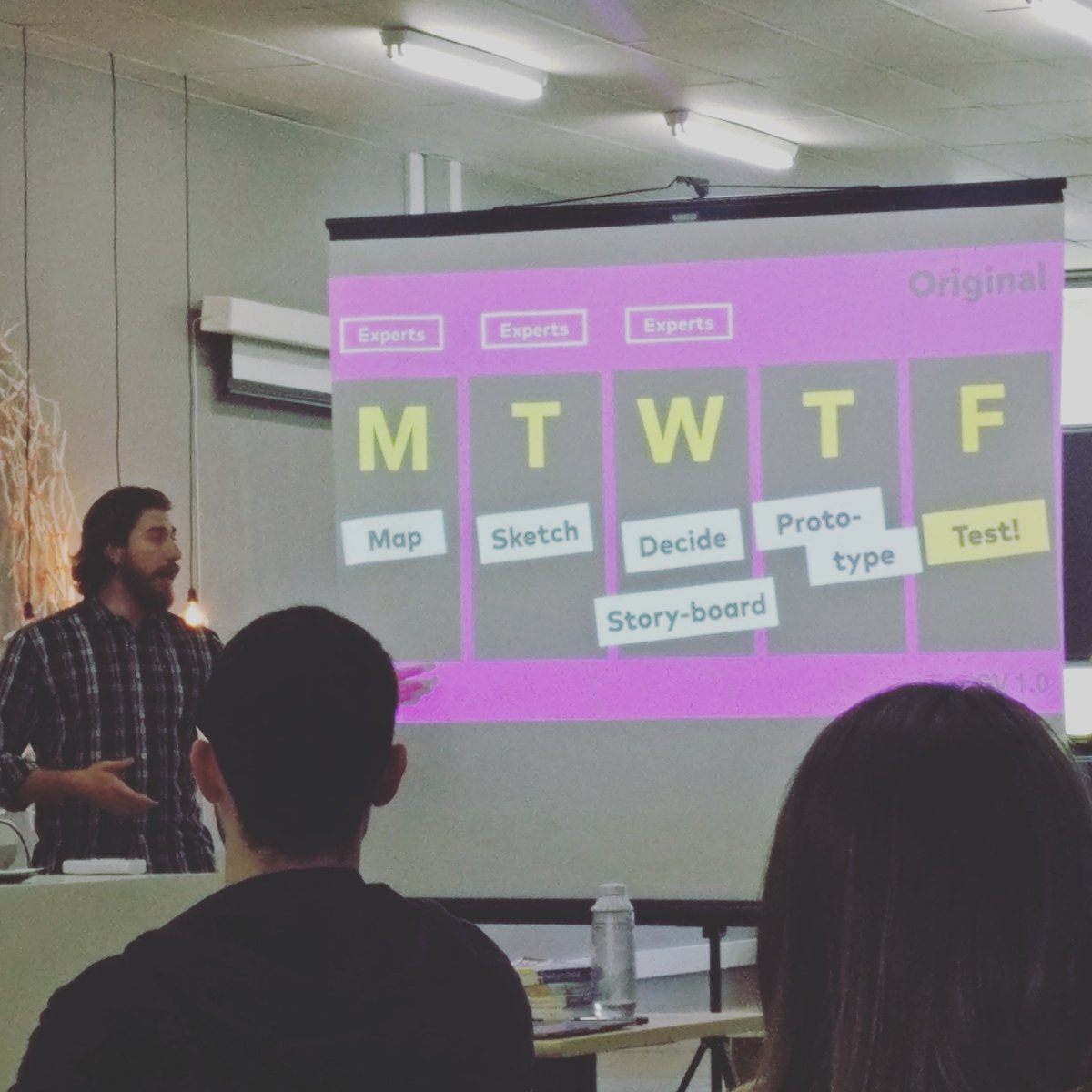 TecAcademyBr's tweet photo. Design Sprint em 5 dias #TecAcademyBr #startupsp #vempropolo https://t.co/YKyr6v82E2