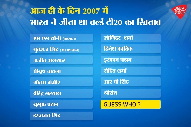Rajat Kumar Mahanta rkm6574 Twitter