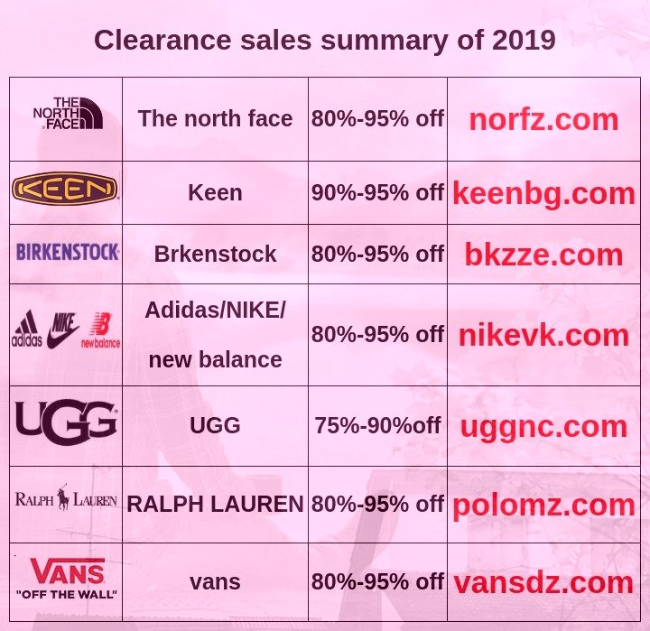 sanchez_dicego's tweet image. 