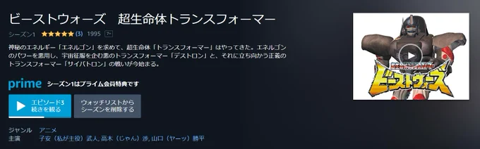 amazonプライムにビーストウォーズ追加されてたんやけど主演欄の説明からもう最高 