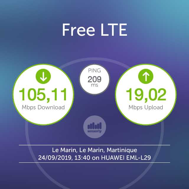 FreeMan97193's tweet photo. #freemobile Performance à Le Marin, Le Marin, Martinique du réseau Free (LTE): 105,11 Mbps (down) & 19,04 Mbps (up) via #Sensorly https://t.co/JB5Ty51spN