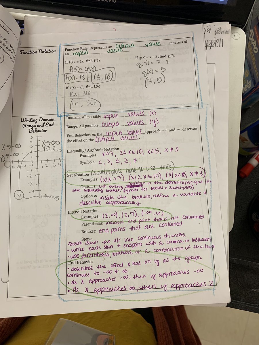 PrincipalHigby's tweet photo. Love me some Focused Note Taking
in Mrs. Schatte’s Algebra 2 class 🤓 #ComalAVID #FocusNotes @CLHSHawksAVID @kristycastillej https://t.co/RrImnUjscq