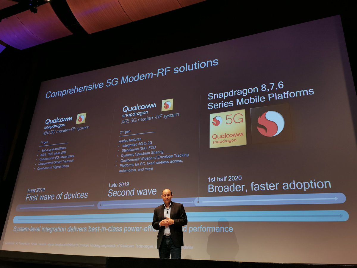 anshelsag's tweet photo. .@durga_malladi showing off @Qualcomm's #5G modem plans for this phase of devices. #5GWorkshop https://t.co/n8UC2zzfAk