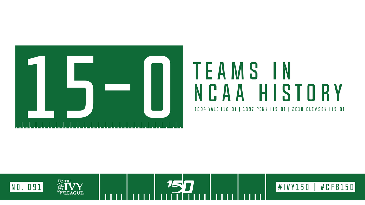 ELITE COMPANY. 

<a href="/yalefootball/">Yale Football</a> &amp; <a href="/PENNfb/">Penn Football</a> are 2-of-3 <a href="/NCAAFootball/">NCAA Football</a>  programs to have finished a season 15-0-or-better, joining last year's <a href="/ClemsonFB/">Clemson Football</a> squad. 🌿🏈

📰 » ivylg.co/Ivy150 | #Ivy150 | #CFB150
