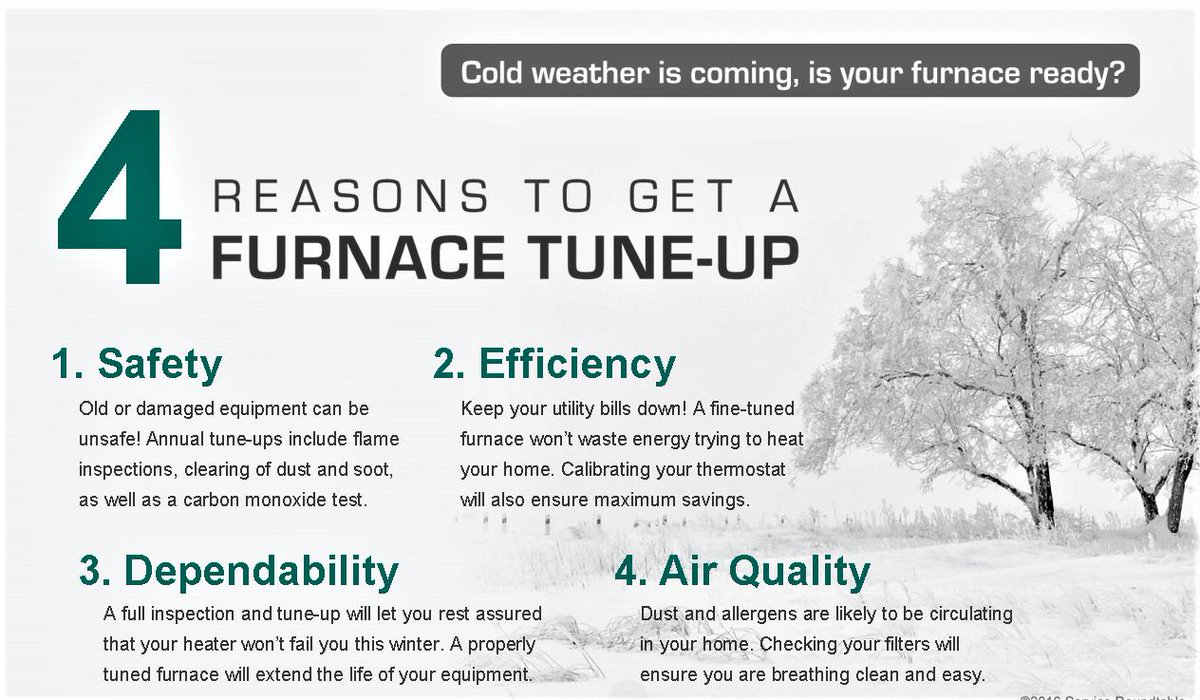 WeathermasterTG's tweet photo. We are on call Mon - Sat 6 AM - 6 PM. #Dayton (937) 581-2153. #Cincinnati (513) 649-0064. #HVAC https://t.co/uSoga69UK0