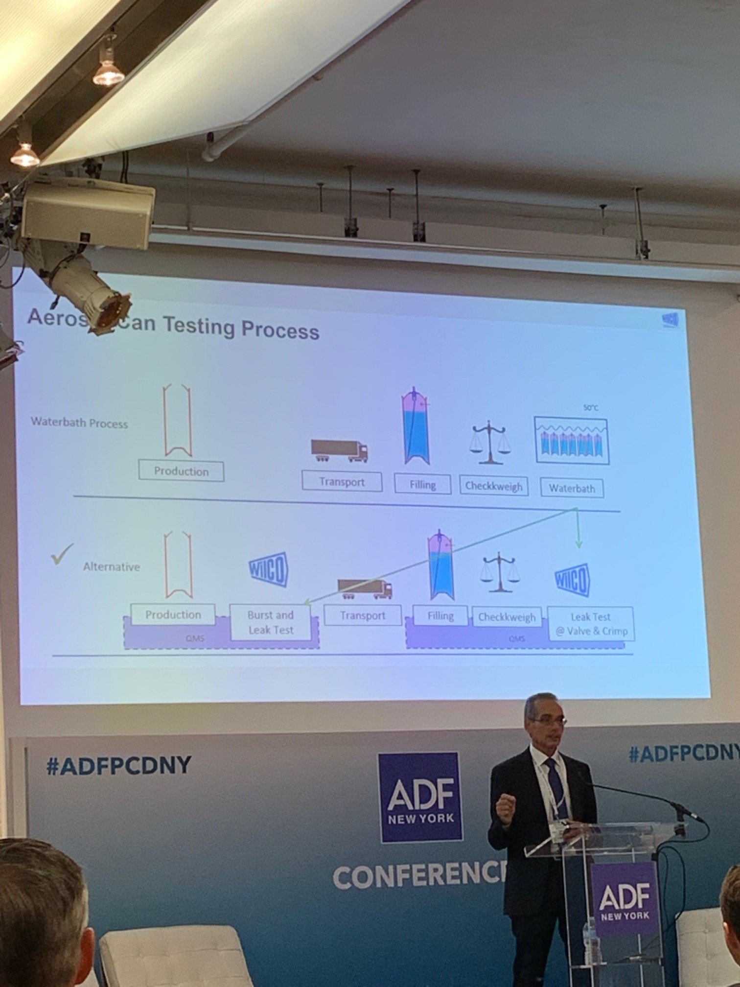 DS Containers (DSContainers) / Twitter