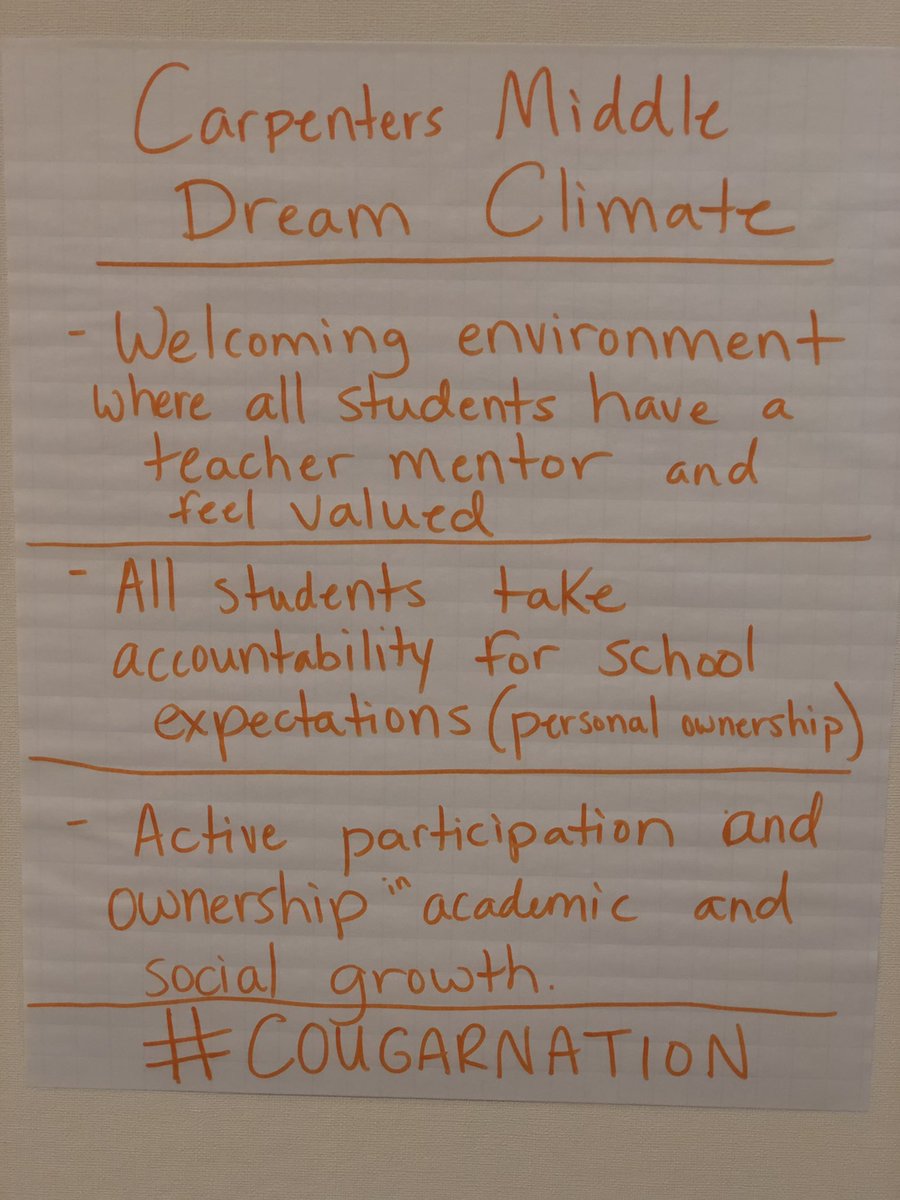 Great team effort and enthusiasm coming from the leadership team out of <a href="/carpentersms/">Carpenters Middle School</a> today at our Tier I workshop. Loving the work the #cougarnation is putting in to support their school and community!