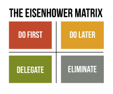 TheStratosGroup's tweet photo. #StratosSnackables - Tired of using your mental energy to prioritize tasks? Draw up a two-by-two matrix. Make the x-axis the degree of urgency, and the y-axis the degree of importance. Sort your tasks into these buckets each day and voila! 
Thank you, President Eisenhower! https://t.co/lSA9NL6b5K