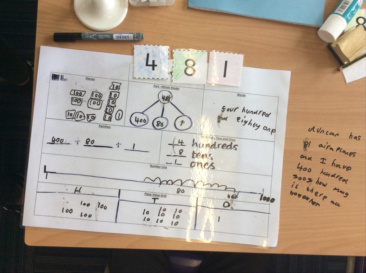 CosgrovePrimary's tweet image. In Maths, we represented numbers to 100 and 1000! #cosgroveprimary #terraclass #twittertakeover