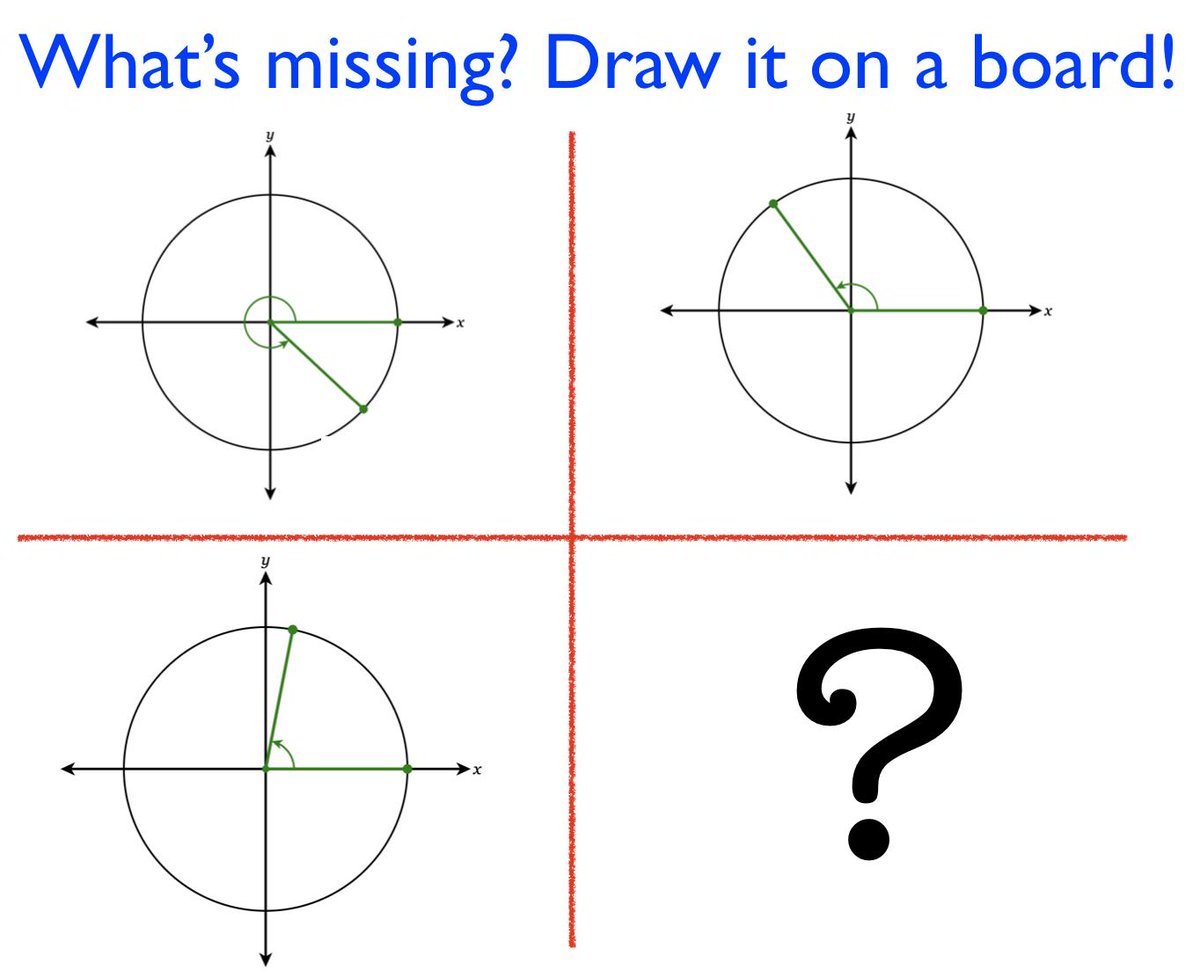 _b_p's tweet image. Good conversation today with this opener to angles. #alg2chat #whatsmissing