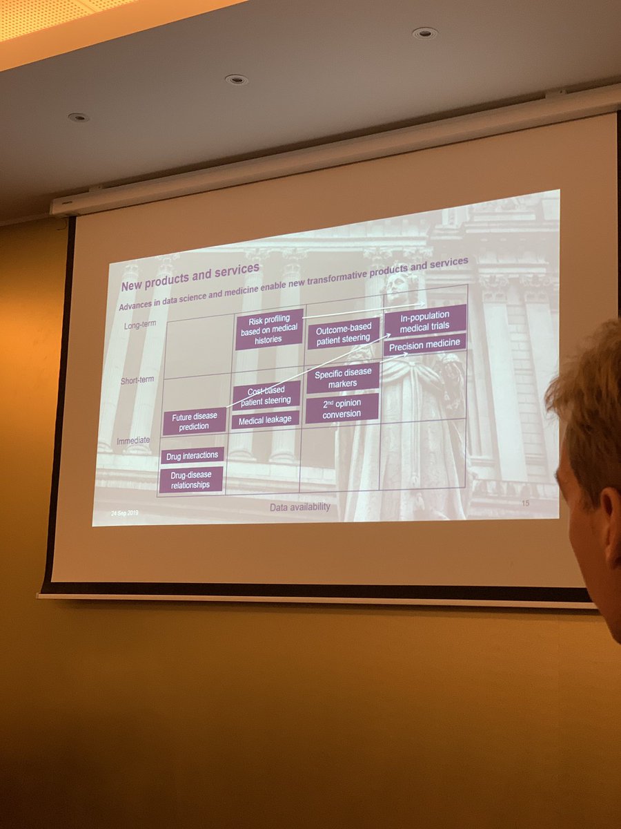 Interesting medical related New #insurance product and services from Sudaman M T Chief Data &amp; Analytics Officer of <a href="/AllianzBelgium/">Allianz Belgium</a> at the AI Seminar of IABE.
