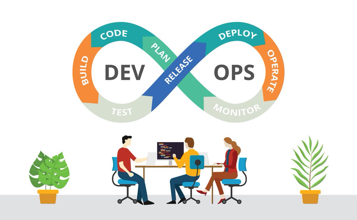 iplabel's tweet image. [#Blog] 
EN ➡️ How end-user #monitoring tools can contribute to #continuous_integration : ip-label.co.uk/performance-wi…
FR ➡️ Le rôle des outils de monitoring utilisateur final dans le cycle de l’#intégration continue : ip-label.fr/performance-wi…