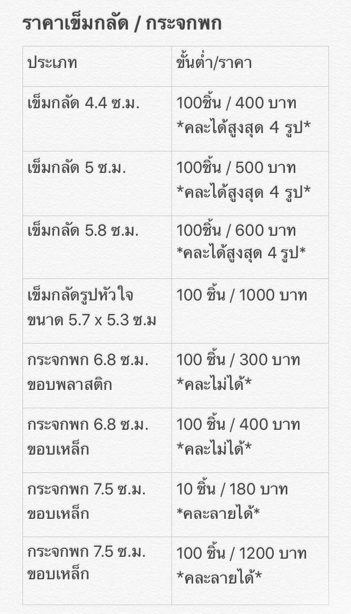 📌สั่งได้ตลอด ตอบช้าทักไลน์ ✨น้องเหมียวจีน 🇨🇳 tweet media