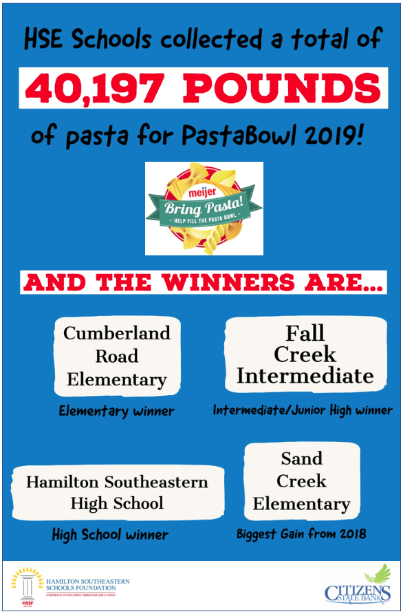 Hamilton Southeastern Education Foundation tweet media