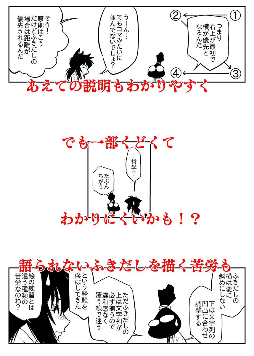 マンガの描き方