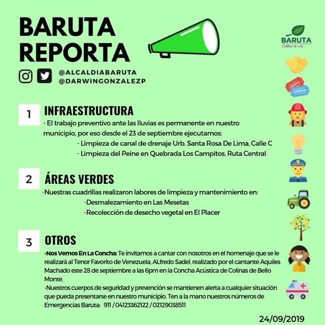 BarutaReporta's tweet photo. #BarutaReorta todas las actividades que nuestro equipo realiza para mantener tu #CalidadDeVida #24Sep https://t.co/npRW9eLyGI