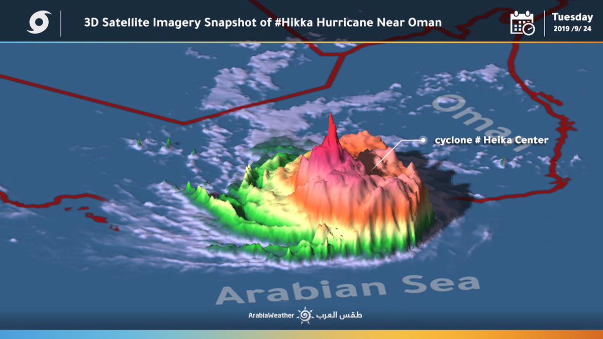 ArabiaWeather Corporate tweet media