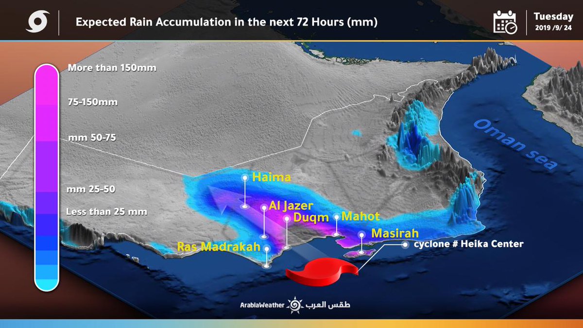 ArabiaWeather Corporate tweet media