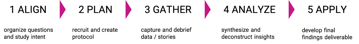 twigandfish tweet media