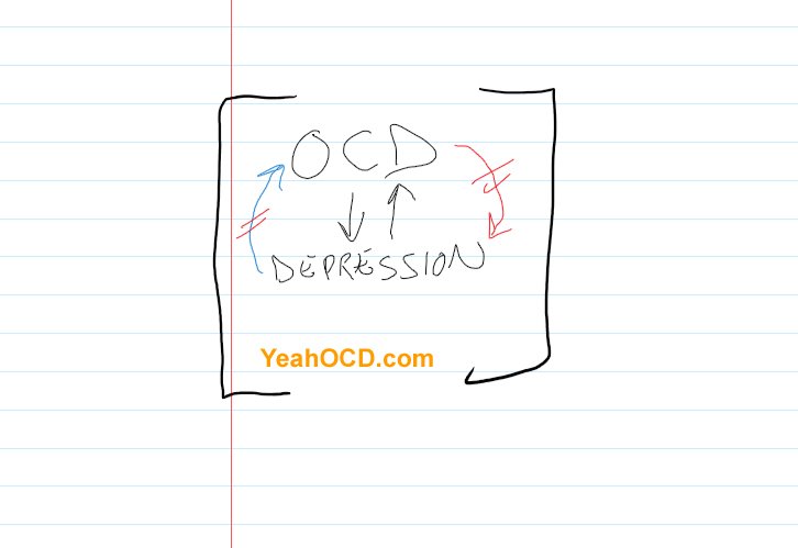 yeahocd's tweet photo. Article: https://t.co/5CjxeXxIKb #yeahocd #ocd #ocdrecovery #mentalhealthawareness #mentalhealth #mentalillness #psychiatrist #endthestigma #depression #mentalhealthwarrior #mentalhealthsupport #invisibleillness #youarenotalone #sicknotweak #anxiety #bipolar #ptsd #recovery https://t.co/6hhZtNO5UA
