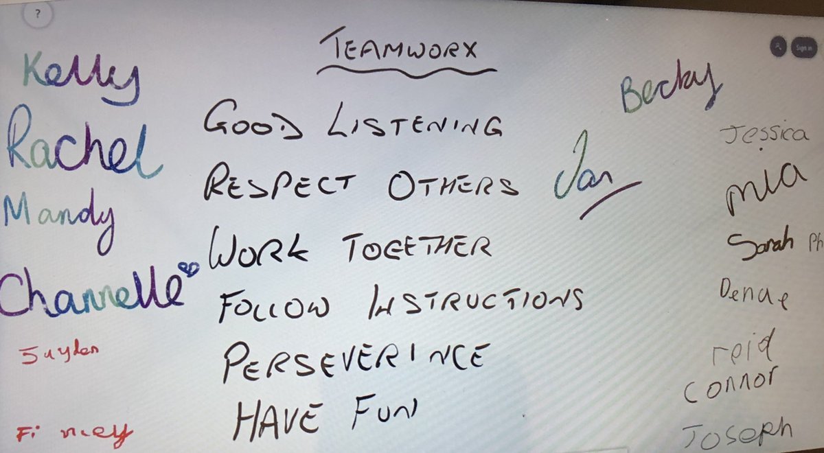 TiptonWMP's tweet image. First day of Tipton Teamworx today. #gettingtoknoweachother #settingtherules @tiptonfire @SWPartnerships @RichYoudsWMP @sandwellcouncil @SandwellYouth