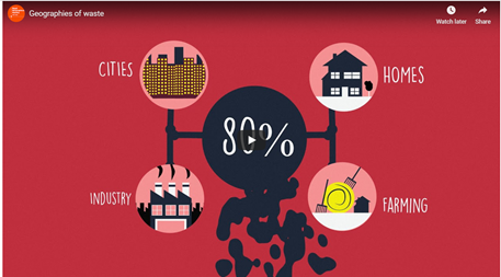 SteveBraceGeog's tweet photo. New subject knowledge animation just gone live from @RGS_IBGschools on geographies of waste. See this link https://t.co/8ts08JUeiF

&amp; full list of all our 20+ online animations available here https://t.co/1g7okOB2HW https://t.co/QQyyOVedvF