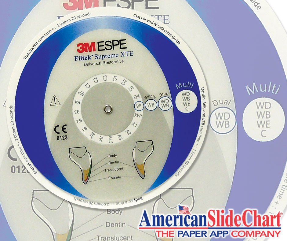 ascpgchart's tweet image. We created with 3M a Universal Restorative Tooth Enamel Circular Selector Guide. The interactive shade wheel compliments Vitamin® classical shading guide. #medicalguide #wheelchart #toothenamelchart #datawheel ed.gr/157w