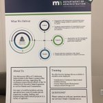 Photo by MN Cont. Improvement (@CI_Minnesota)
