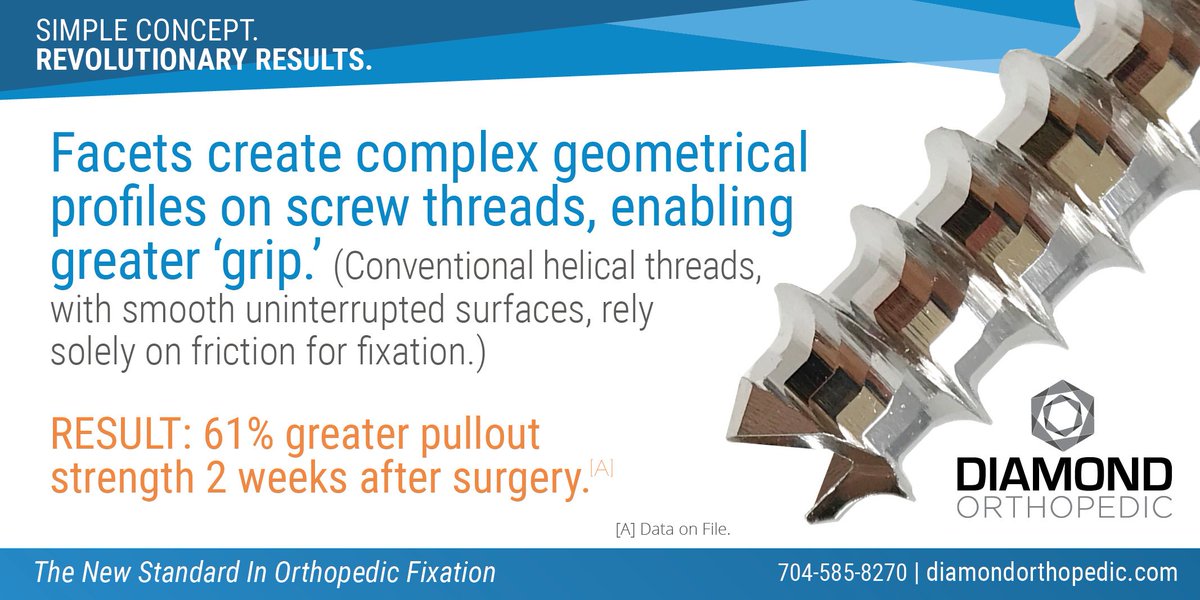 DiamondOrthoped's tweet photo. Watch this short video to understand why the #geometrical profile on a #faceted #bonescrew promotes significantly greater pullout strength: https://t.co/OqHFxeiOU2 https://t.co/zwSOIlHO66