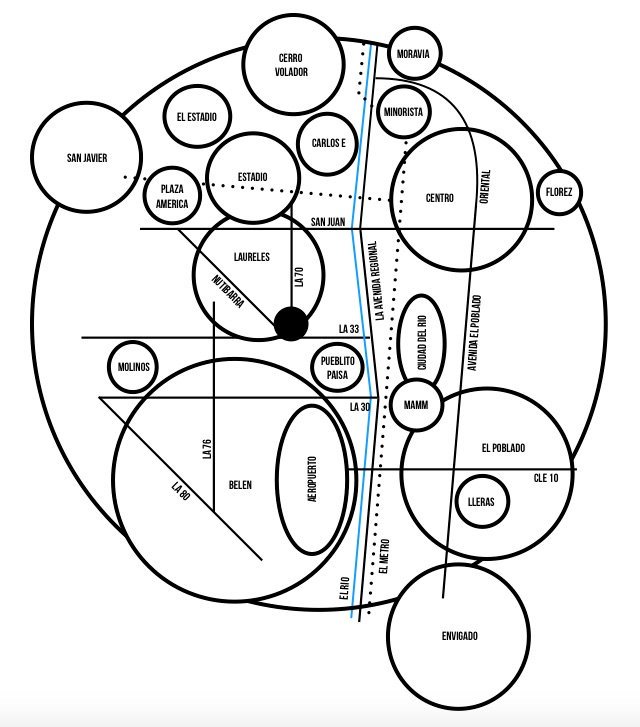 We are getting to know #Medellin step by step, barrio by barrio. In our heads, a mental map of the city is developing with neighbourhoods of our friends, and favourite markets like Minorista and America, the museum and la 70. Based on other cities by <a href="/archiespress/">Archie Archambault</a>.