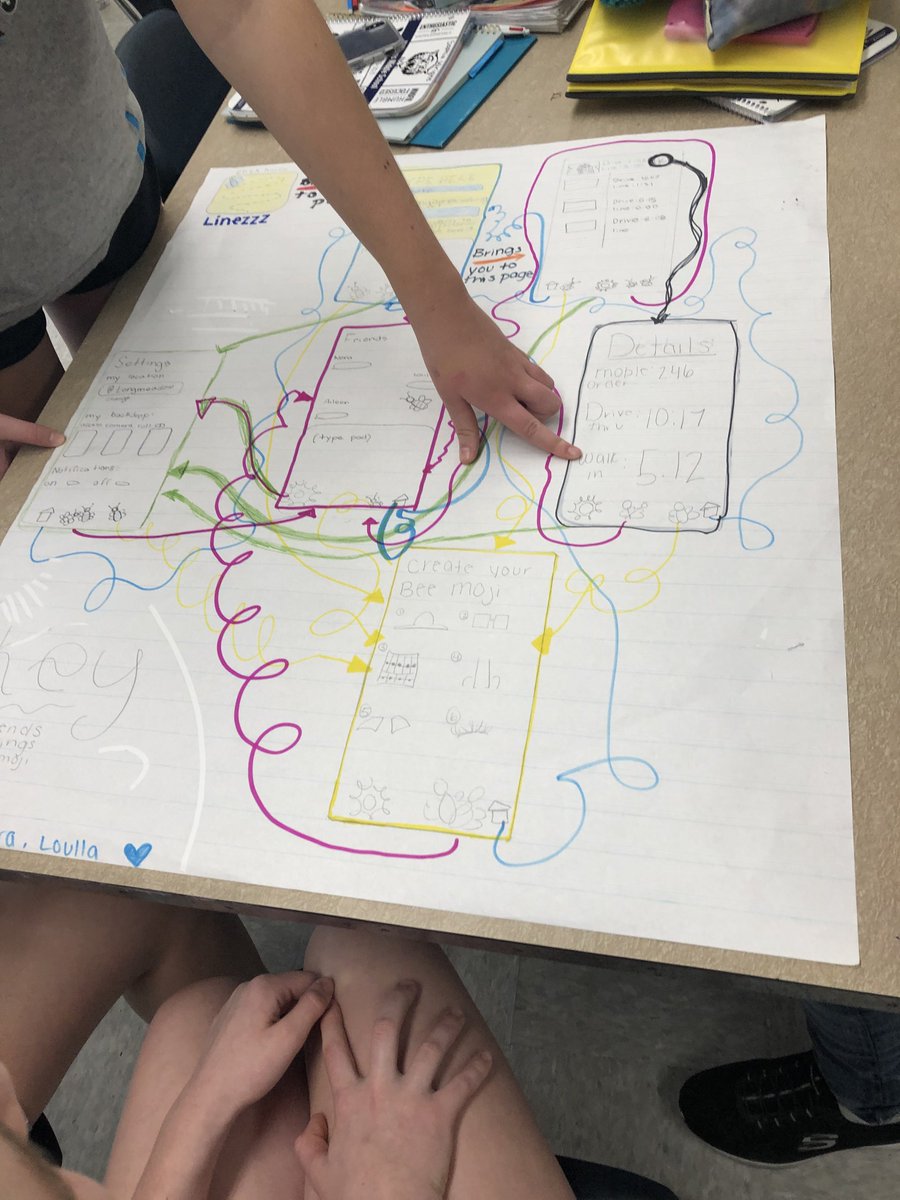 WMSLongmeadow's tweet photo. 8th Grade planning for app lab by creating flow charts. @WMSLongmeadow @LongmeadowPS @codeorg https://t.co/osPgoosxvA