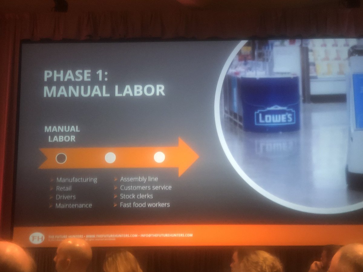 setrag's tweet photo. Interesting futuristic disintermediation trends from keynote by Erica Orange at #uwebc19 - #automation #DigitalTransformation #ArtificailIntelligence #work https://t.co/ya5WFI4q5f