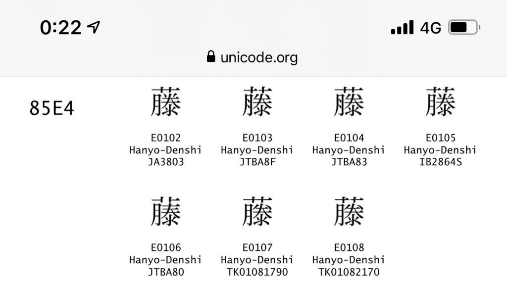 Mac Os X 用異体字 異体字セレクタ Unicode Ivs を含む 入力支援プラグイン及び Tex 系エディタ Texshop 対応バイナリ 技術考