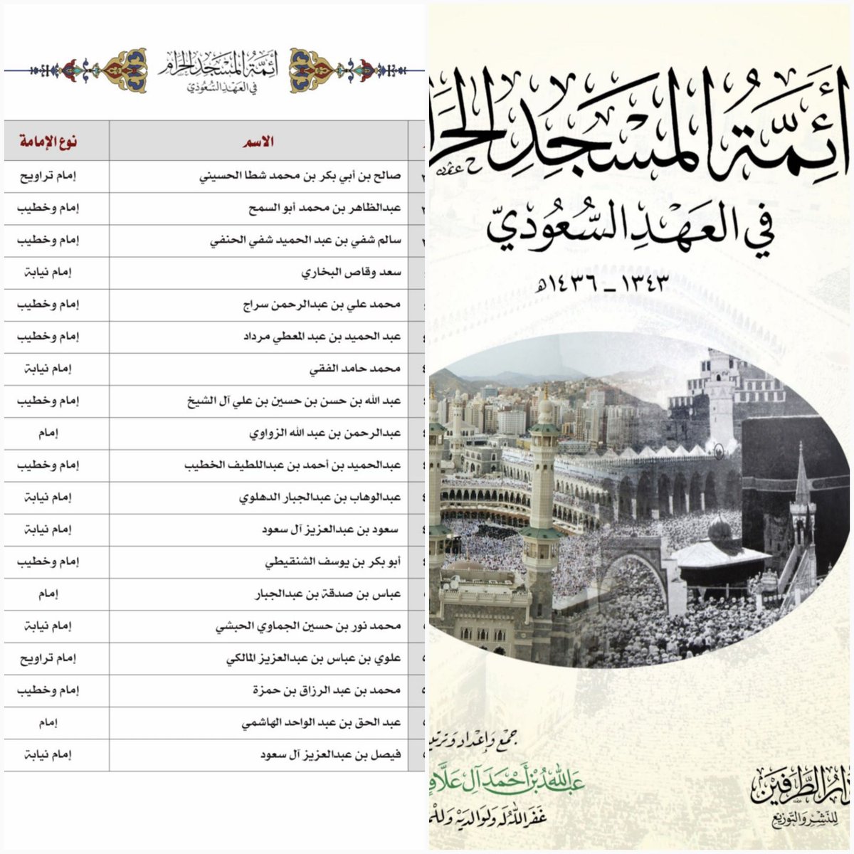 anas4331's tweet photo. والد الست الوالدة، امام وخطيب المسجد الحرام: الشيخ أبو بكر المختار يوسف https://t.co/27lWejD5th