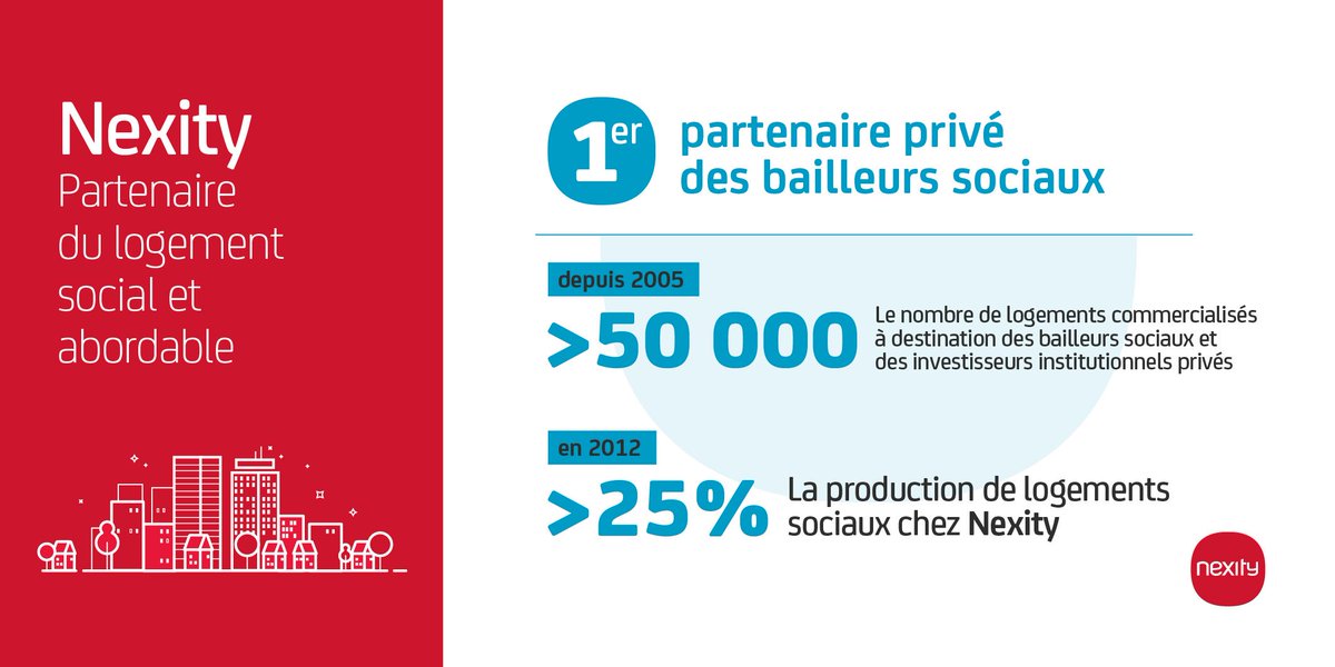 JPhilippe Ruggieri tweet media