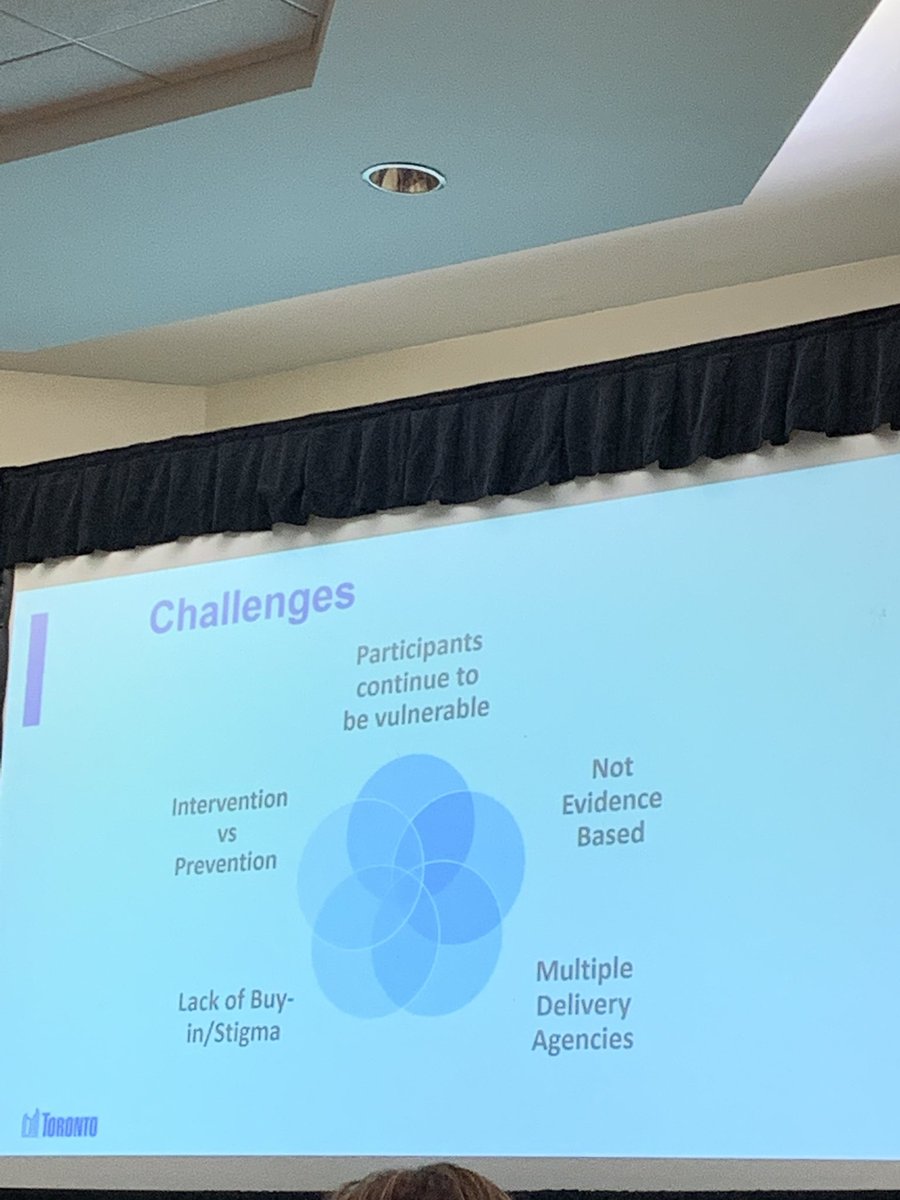 megksim's tweet photo. Great session highlighting some of the uniqueness of this innovative initiative supporting marginalized communities and the challenges they have faced in tackling youth violence. #MH4A @CMHA_NTL @CHPtoronto https://t.co/07tS68dRgh