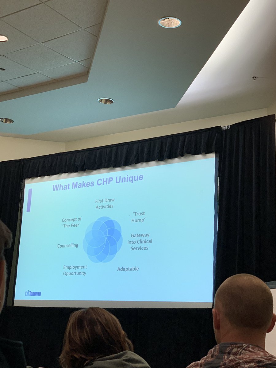 megksim's tweet photo. Great session highlighting some of the uniqueness of this innovative initiative supporting marginalized communities and the challenges they have faced in tackling youth violence. #MH4A @CMHA_NTL @CHPtoronto https://t.co/07tS68dRgh