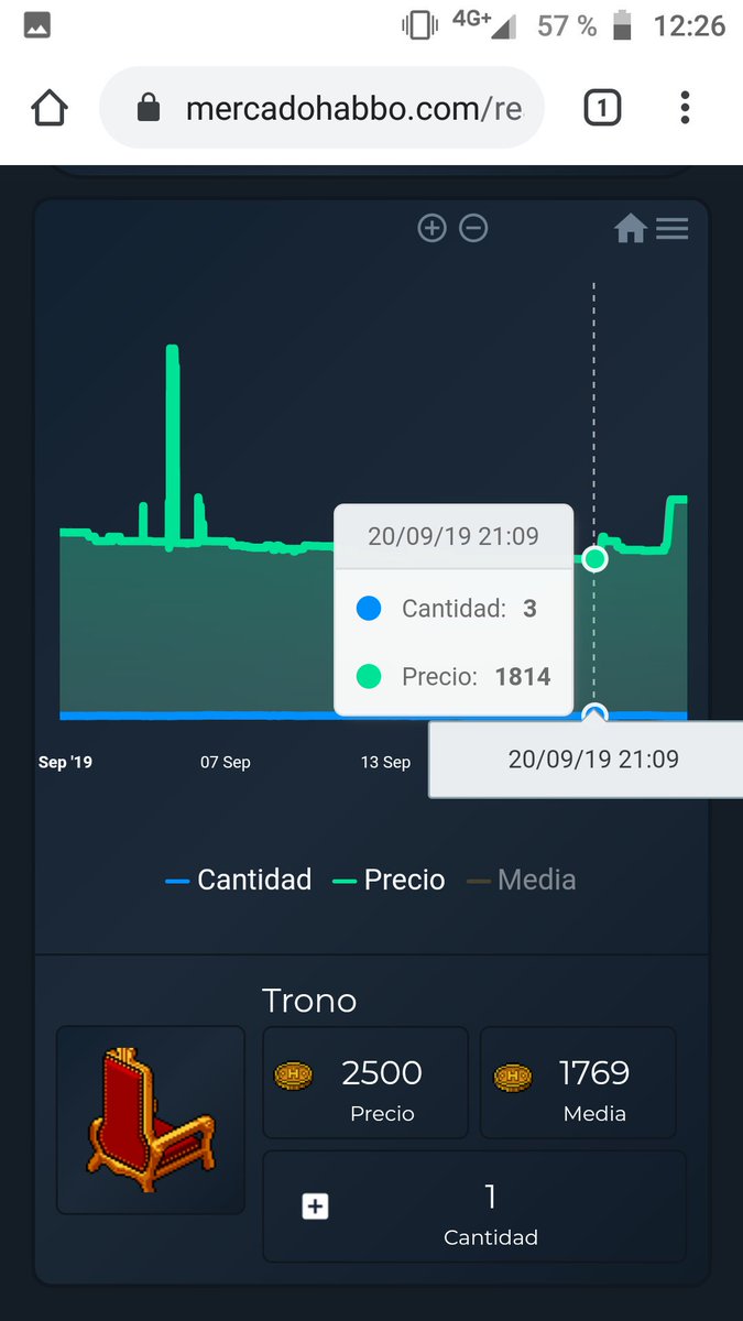 xentinalhb's tweet photo. Atención con posible saqueo de mercadillo sobre el objeto "Trono".

Puede algún usuario con gran capacidad adquisitiva este comprando en demasía este objeto, estate atento. https://t.co/jP5tNJ8ewT