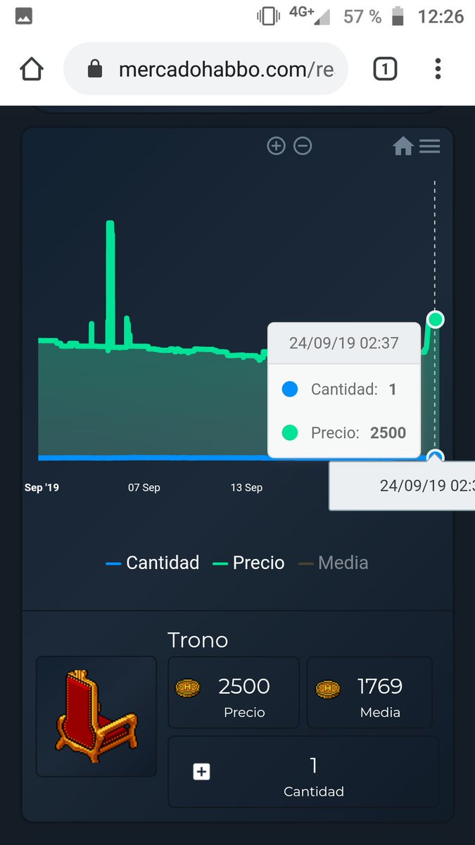 xentinalhb's tweet photo. Atención con posible saqueo de mercadillo sobre el objeto "Trono".

Puede algún usuario con gran capacidad adquisitiva este comprando en demasía este objeto, estate atento. https://t.co/jP5tNJ8ewT