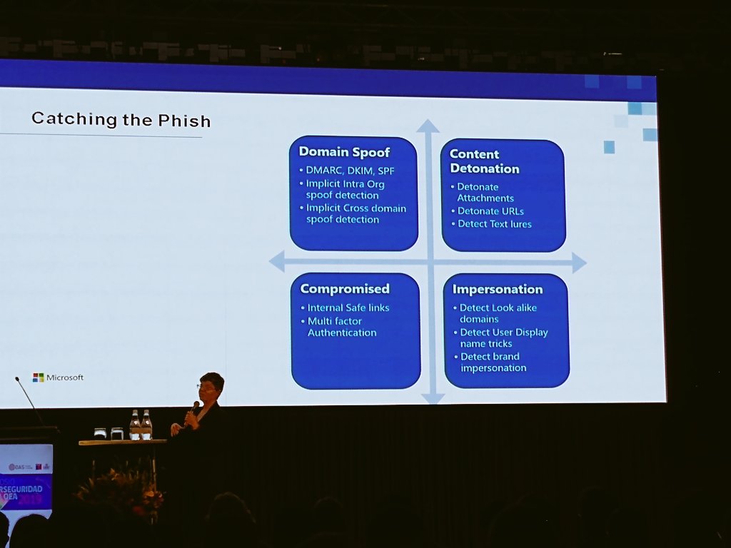 RodrigoLobos's tweet photo. #Phishing continues to be significant #SocialEngineering @dianakelley14 @Microsoft Security Intelligence Report   #ciberseguridad #OEACyberSimposio19 https://t.co/LuFW3T9Ltx