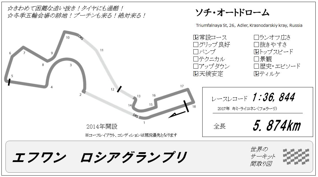 ロシアgp のyahoo 検索 リアルタイム Twitter ツイッター をリアルタイム検索