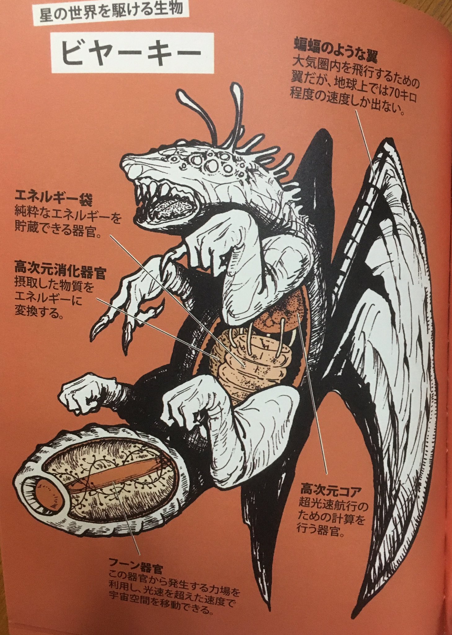 Goking 山田剛毅 クトゥルフ神話生物図解より ビヤーキー これぞクトゥルフ 与太話の決定版 みんな大好き解剖図です 独自解釈マシマシのクトゥルフユニバースをご堪能ください T Co W9nn68crxj Twitter