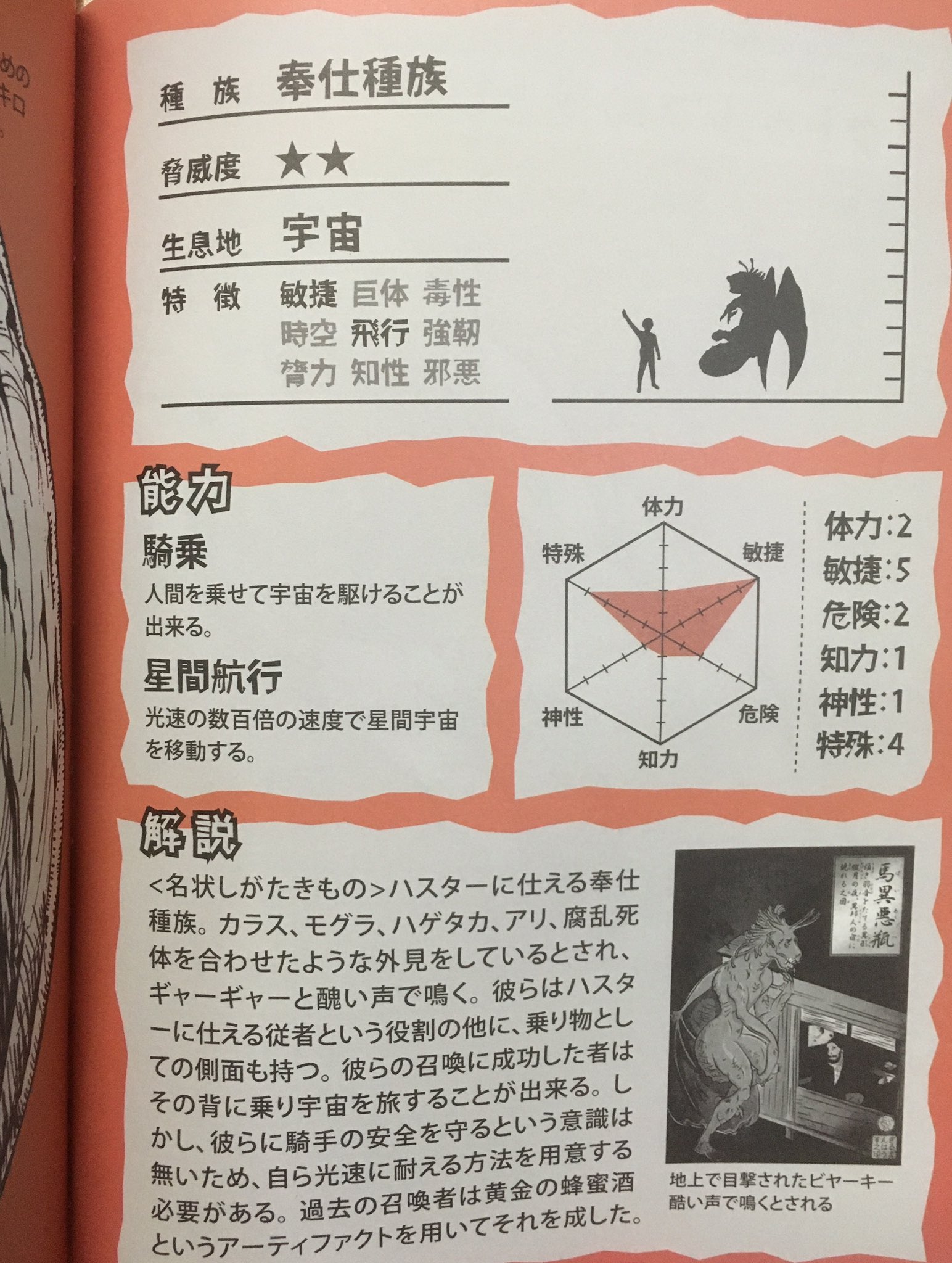 Goking 山田剛毅 クトゥルフ神話生物図解より ビヤーキー これぞクトゥルフ 与太話の決定版 みんな大好き解剖図です 独自解釈マシマシのクトゥルフユニバースをご堪能ください Goking 山田剛毅 クトゥルフ神話生物図解より ビヤーキー これぞクトゥルフ 与太話の決定版 みんな大好き解剖図です 独自解釈マシマシのクトゥルフユニバースをご堪能ください