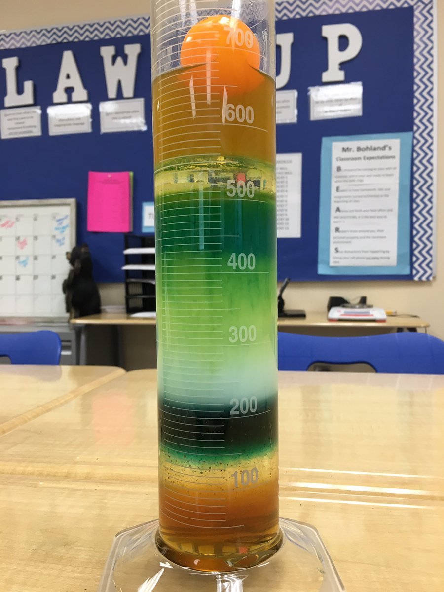 Mr_BohlandOBHS's tweet photo. H. Physical Science brought in materials of different densities and worked together as a class to create a density tower! How cool is that?! #claws🐻up #physicalscience #densitytower https://t.co/RZk05cUapS