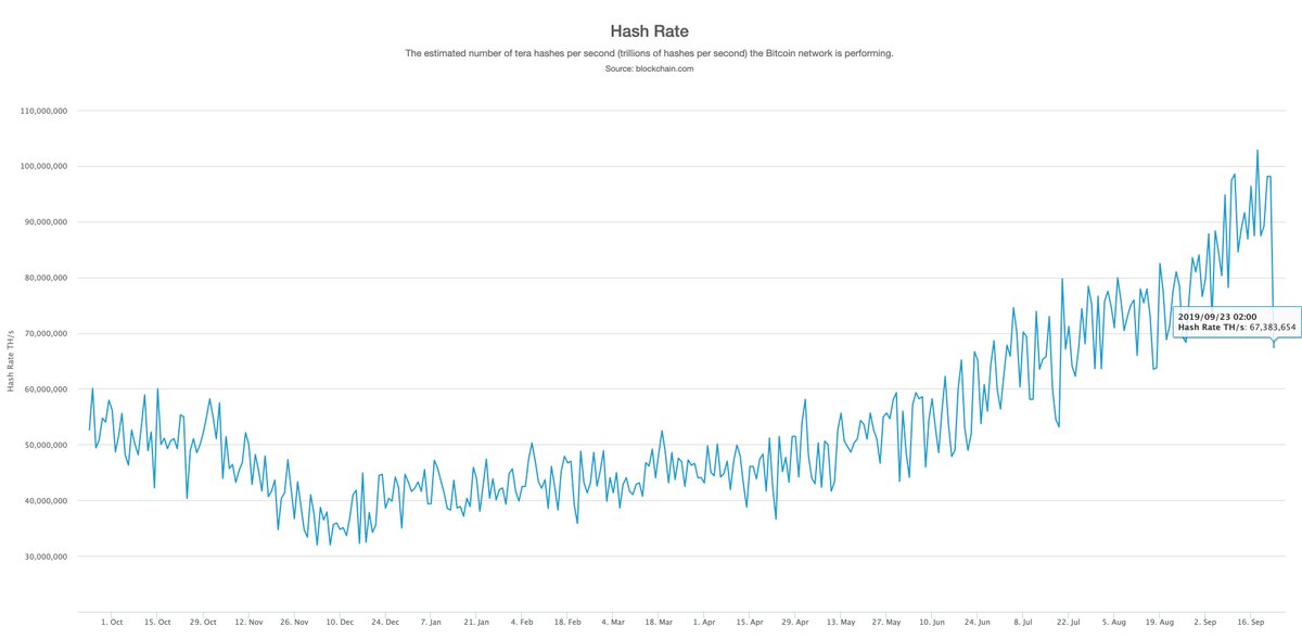 //Bitcoin 𝕵ack 🐐 tweet media