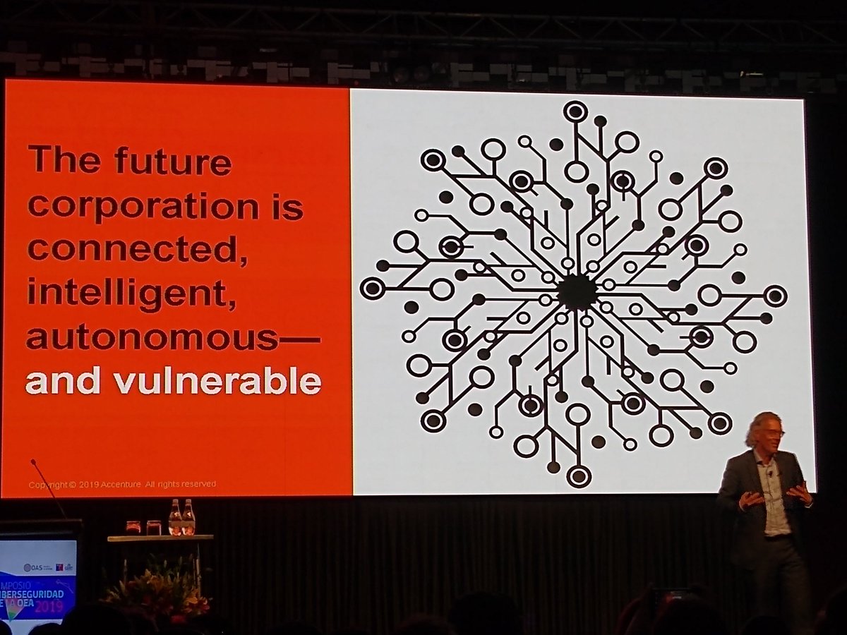 RodrigoLobos's tweet photo. ¿Cómo entender la evolución de las amenazas cibernéticas? by @FlorisvandenDoo @Accenture. Question: Do vulnerable organizations require vulnerable leaders? cc @ignaciofernandz #OEACyberSimposio19 https://t.co/kZn8p7Y2CZ