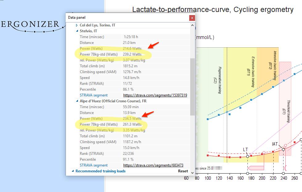 ergonizer's tweet photo. Nice idea to standardize performance! 😀We have implemented this directly into our performance diagnostics (and prediction) tool #lactate #ergonizer #cycling #diagnostics https://t.co/zWZrHFZbQM