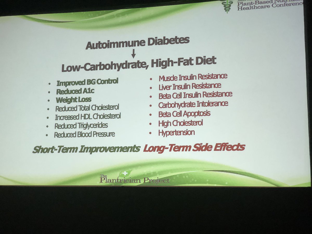 SteveLome's tweet photo. Type I diabetics may be able to control the symptom (high blood glucose) in the SHORT TERM with low carb diets, but LONG TERM they are setting themselves up for disaster. #PBNHC19

EAT PLANTS https://t.co/Smtpc0TTh2