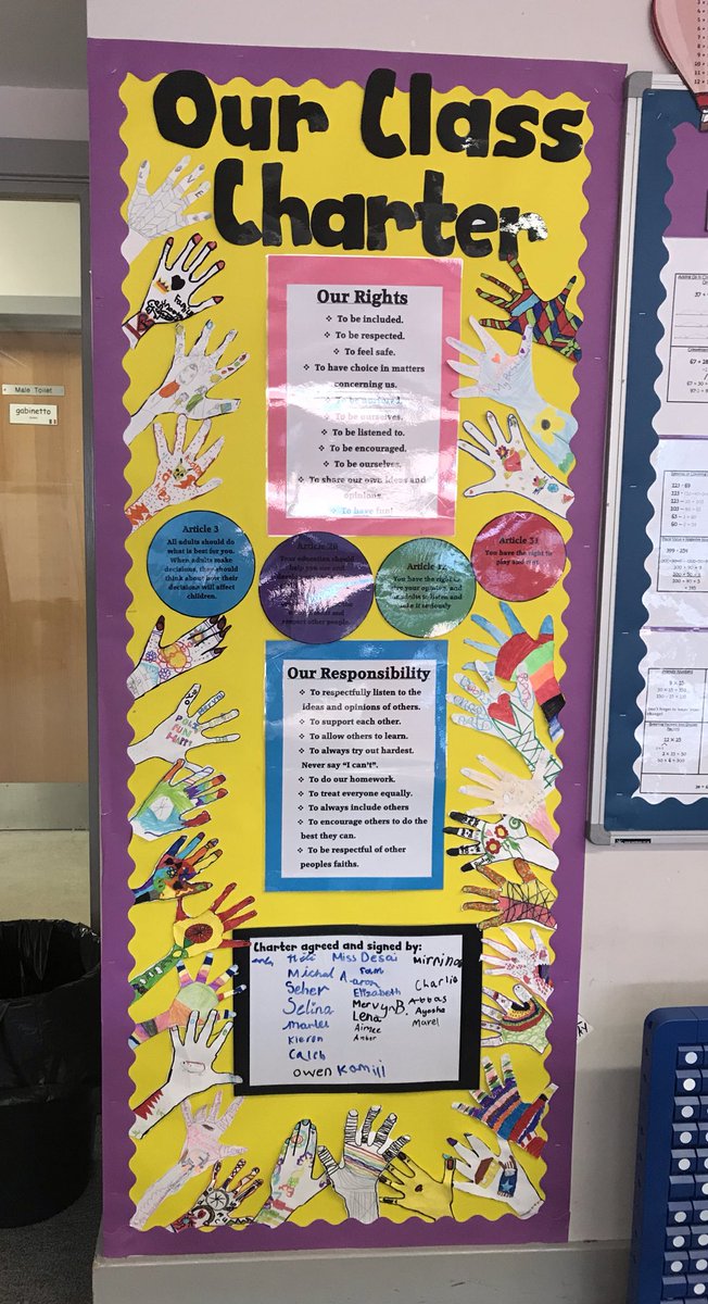_HDesai's tweet photo. Brilliant @GCCProbationers  training today on classroom/ behaviour management! I thought I’d share our class charter which was created and signed by all pupils. Regularly referring to it has ensured pupils understand their right/responsibility within the class  #UNCRC https://t.co/Pnb4HC0O6n